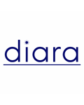 Diara Care Pvt. Ltd